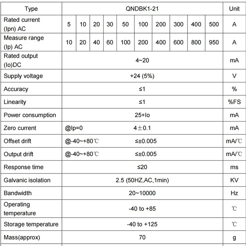 Hall effect current sensor Split core current transmitter QNDBK1 21 AC DC 30A 50A 100A 200A 4 20mA 10V 5V Current Transducer