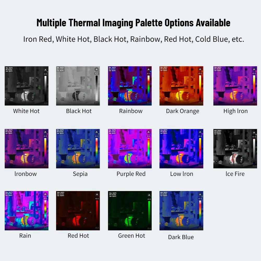 Thermal Camera for IOS & Android, 256x192 IR Resolution, Thermal Imager Camera,