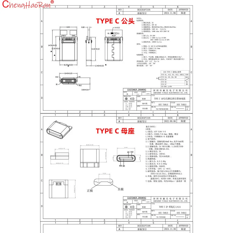 ChengHaoRan 2/5/10/20PCS 2Pin 마이크로 타입 C 남성 여성 잭 용접 와이어 남성 커넥터 스트레이트 휴대 전화 충전 포트 용