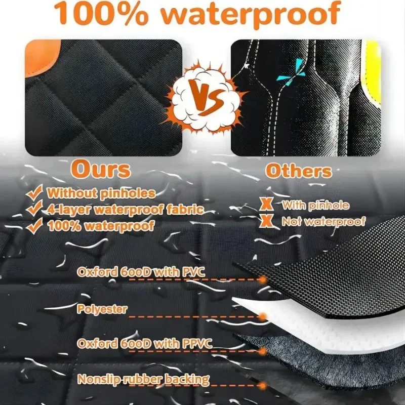 Waterproof layered fabric structure of black dog seat cover with orange details