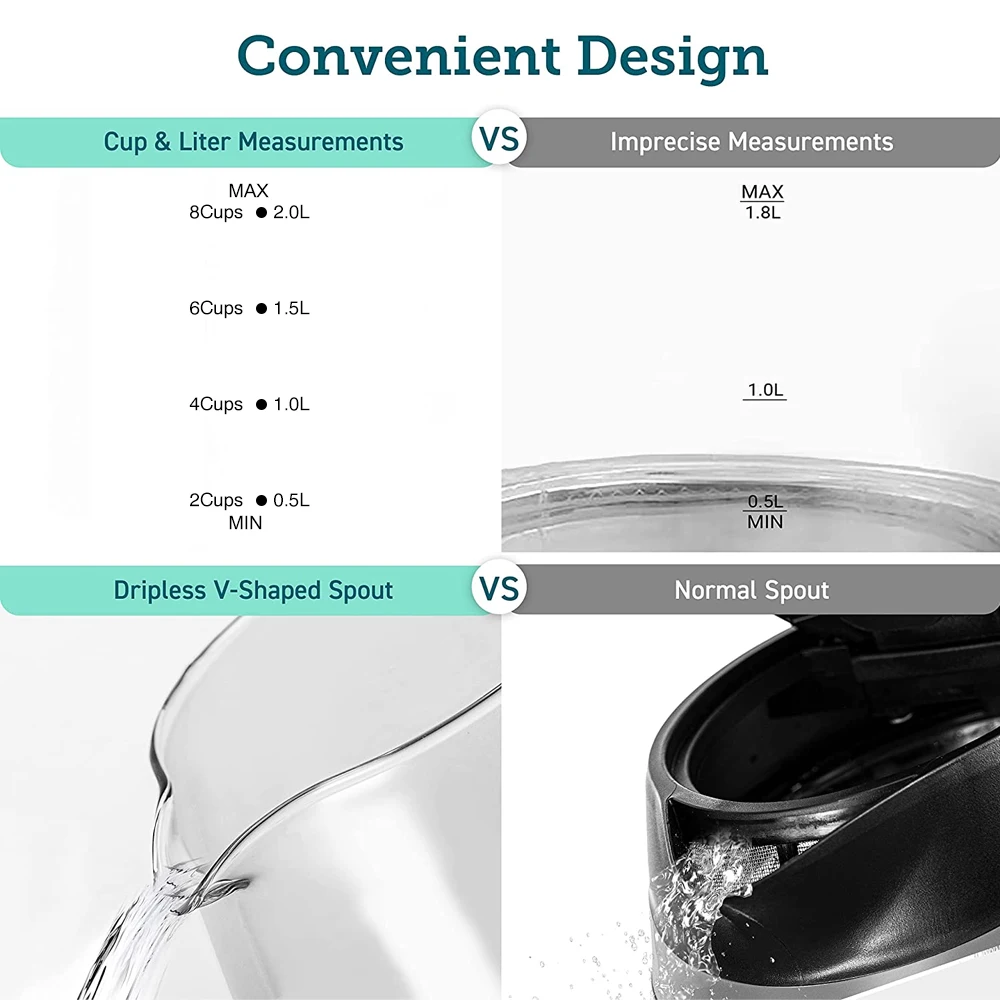 DEVISIB Electric Tea Kettle for Boiling Water Stainless Steel Filter 2L/2200W Hot Water Boiler Wide Opening Automatic Shut Off 4