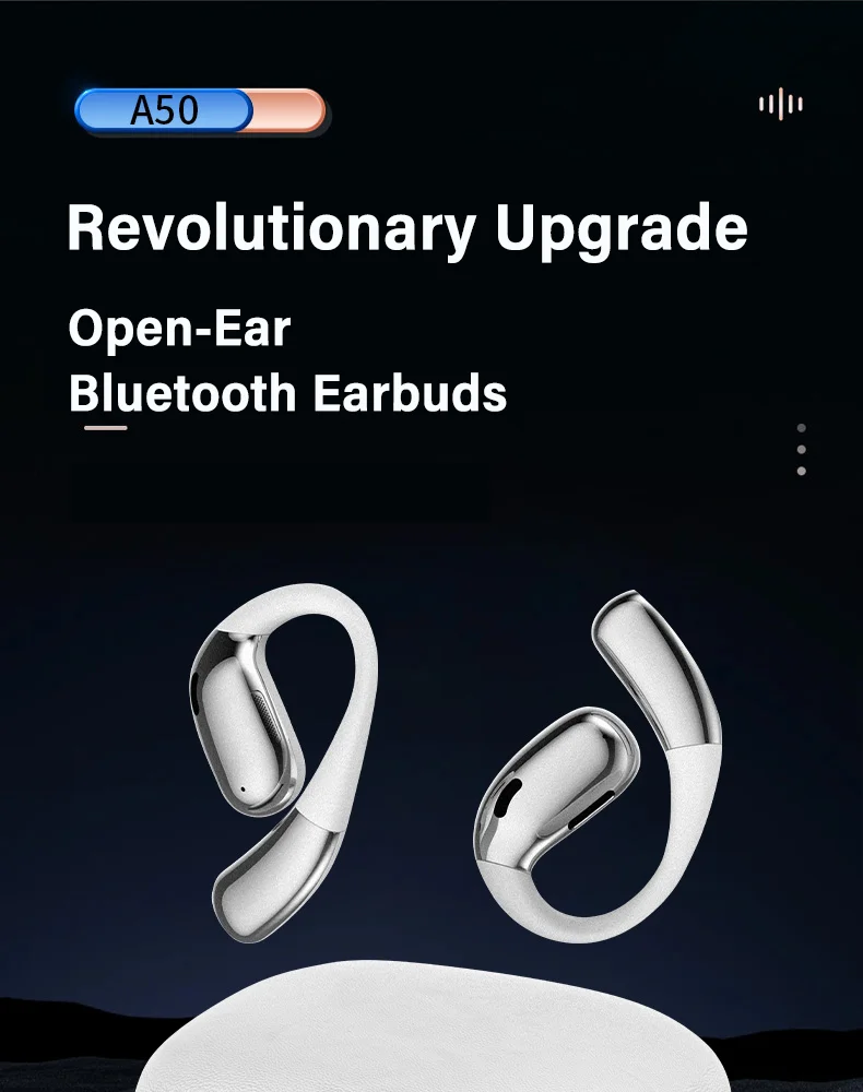 Description Picture 2 of itemWireless Bluetooth Earphone HiFi Sound Quality Noise Canceling Bluetooth Headphone Long Endurance Ear Hanging Headset For Iphone
