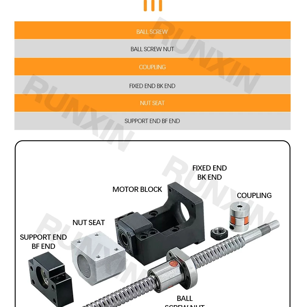 Description Picture 6 of itemRXTNC Ball Screw Kit SFU1610+HGR20 linear guide Kit with 4pcs HGH20CA HGW20CC Slider Blocks L1050-1400mm+HM12-57 For CNC Part