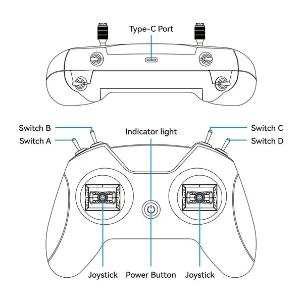 LiteRadio 2 SIM Controller diagram