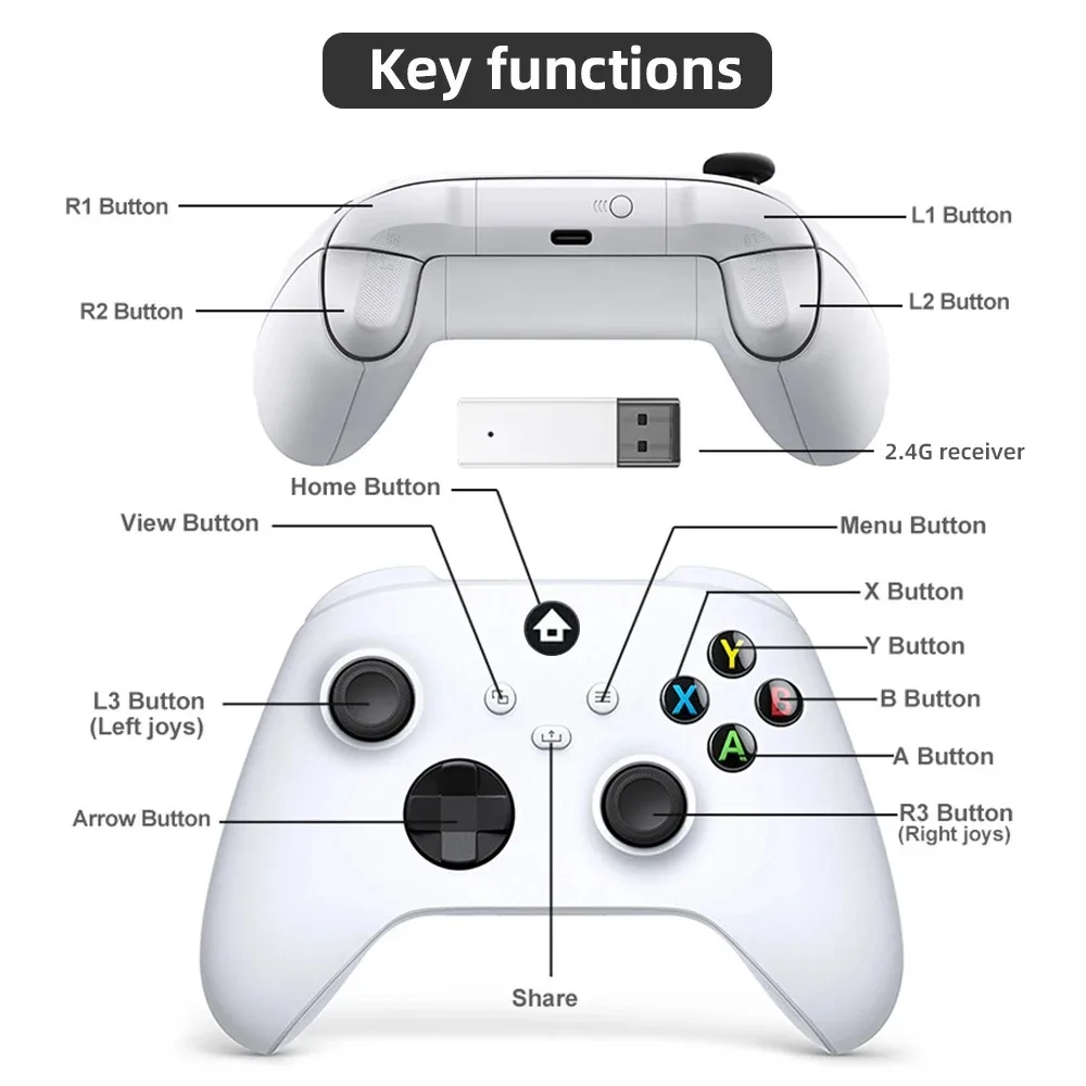 2.4G Wireless Gamepad For Xbox One Six Axis Vibration with Turbo Game  Controller with Receiver for PC/Xbox One Series X/S - AliExpress, image size:1000x1000
