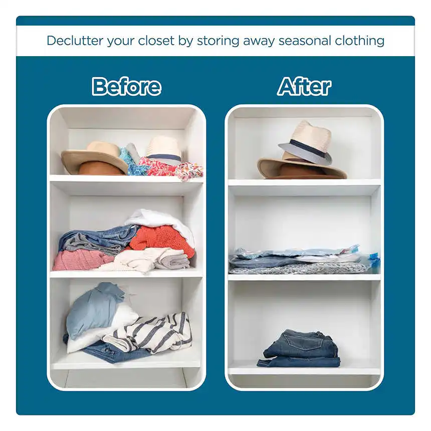 5 Pack Vacuum Compression Bags For Clothes 40x60cm 60x80cm 80x120cm Transparent Plastic Double-Zip Seal Airtight Storage Bag 4