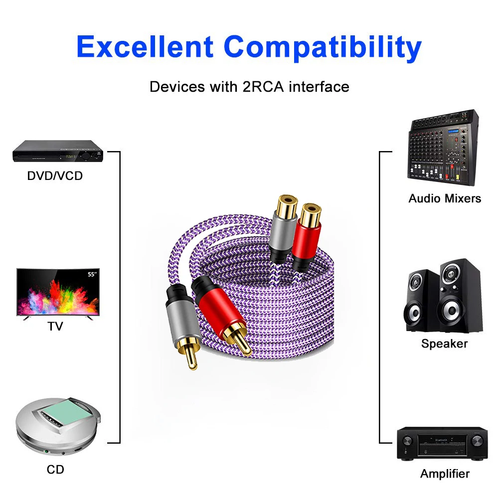  2RCA - ̺, ݵ 2RCA -2RCA  ׷   ̺ 8m/10m/12m