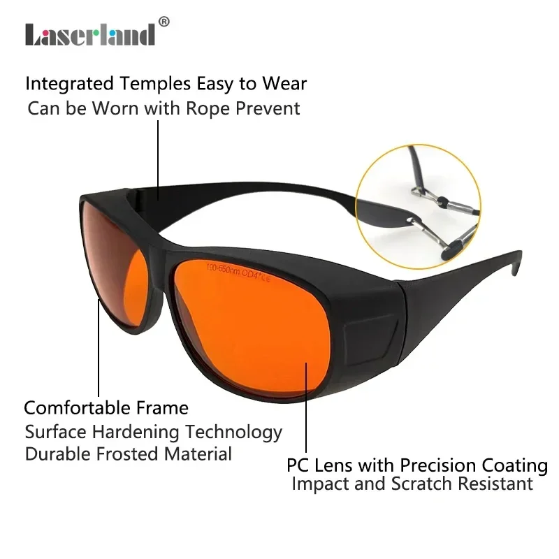 Рисунок 2 - Лазерные очки защитные очки синие