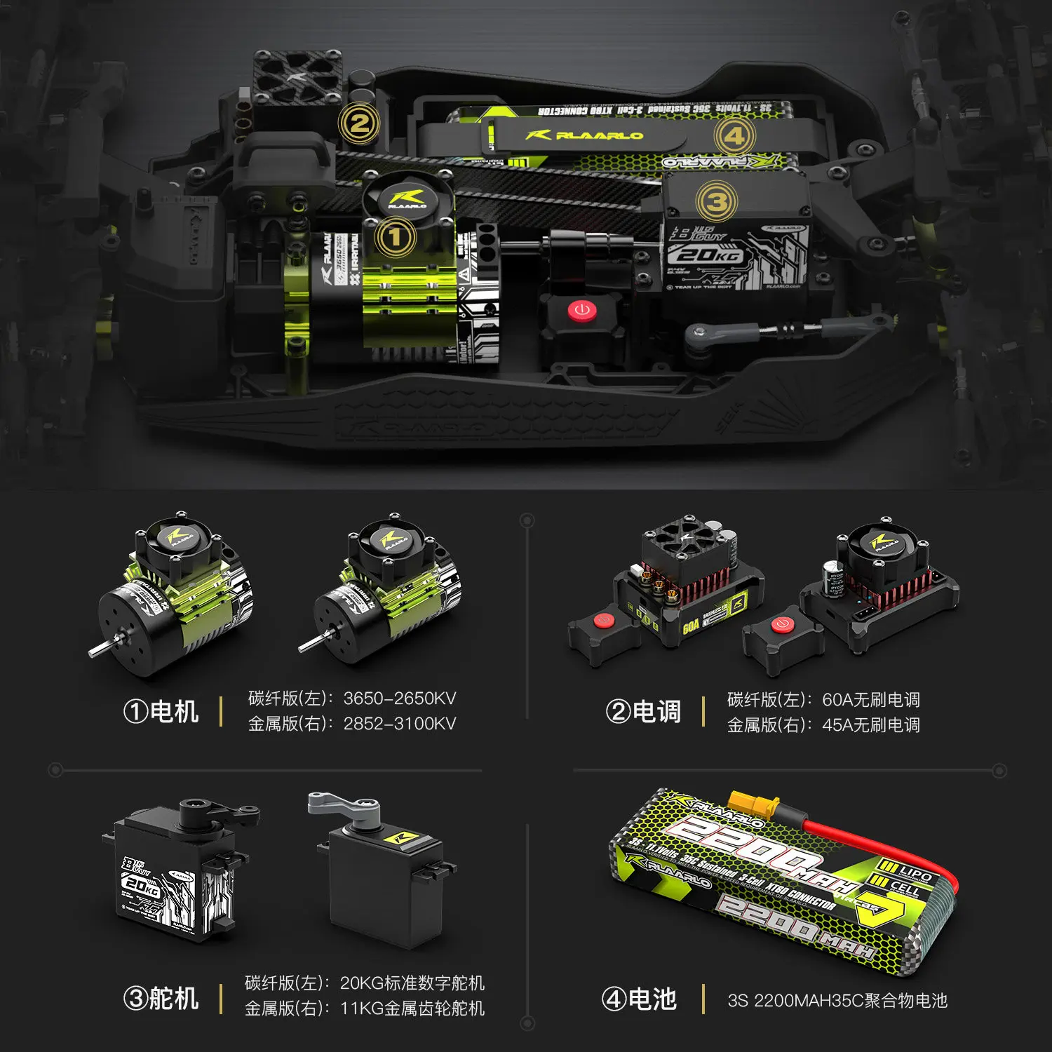라로S10 스톰 브레이커 1/10 스케일 브러시리스 4륜구동 RC 오프로드 레이싱 버기 60-80km/h 2.4GHz 무선 시스템 7075 알로이 RTR