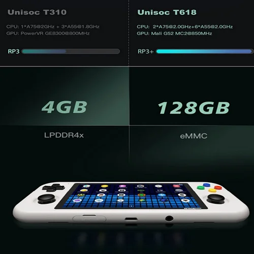 512G 2023 레트로이드 포켓 3 + RP3 플러스 휴대용 레트로 게임 콘솔, 안드로이드 4.7 인치, 4g + 128GB, 4500mAh T618 플레이어 내장 소년 선물 5