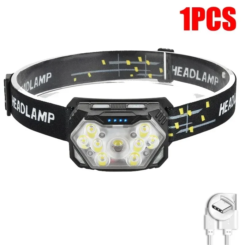 ตัวเลือกสินค้า ไฟหน้าพกพา LED สว่างแรง ชาร์จ USB มีเซ็นเซอร์ตรวจจับ