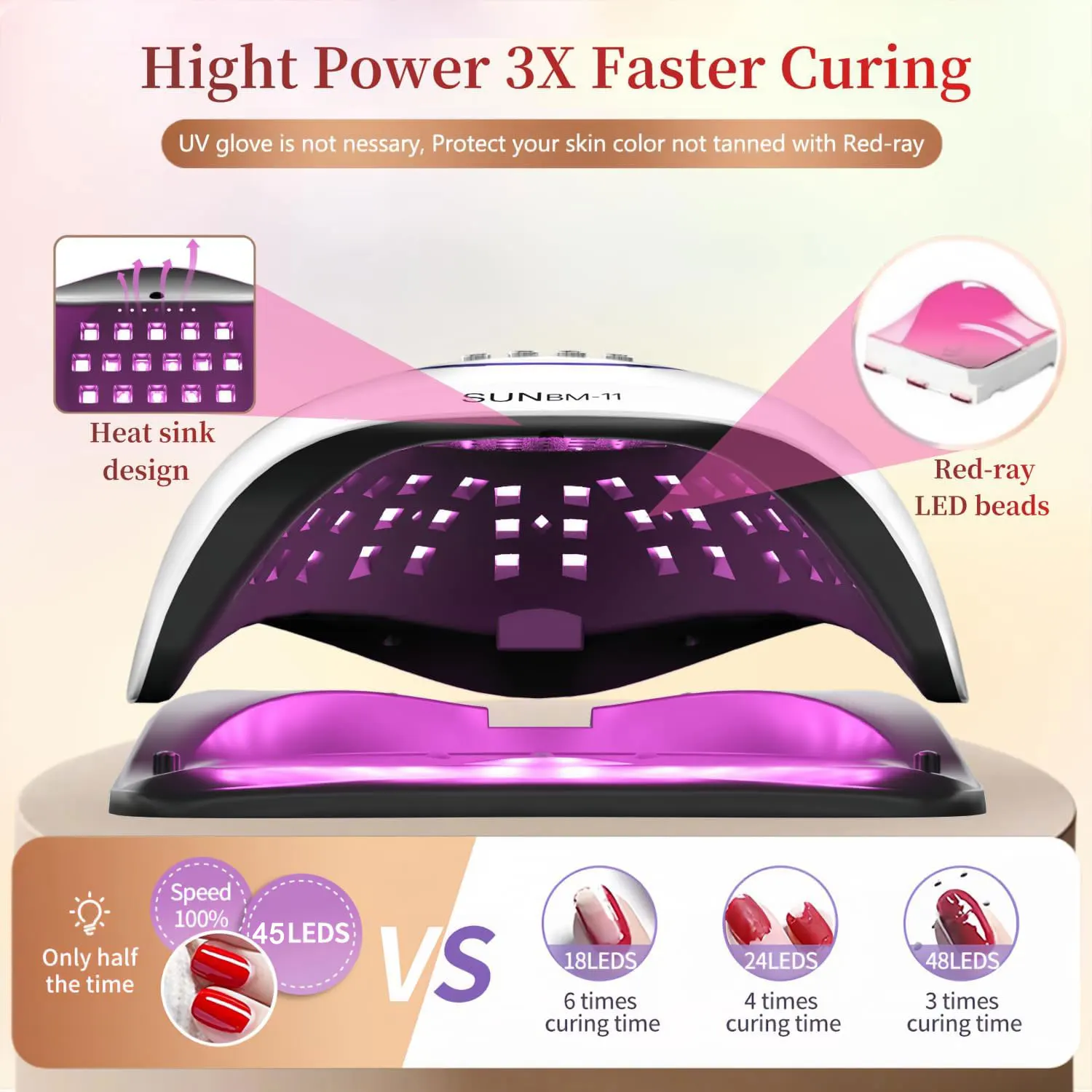 Professional UV LED Nail Lamp for Nails Gel Polish Fast Curing Dryer Drying Light Lamps with 45 LEDs 4 Timer Setting 5
