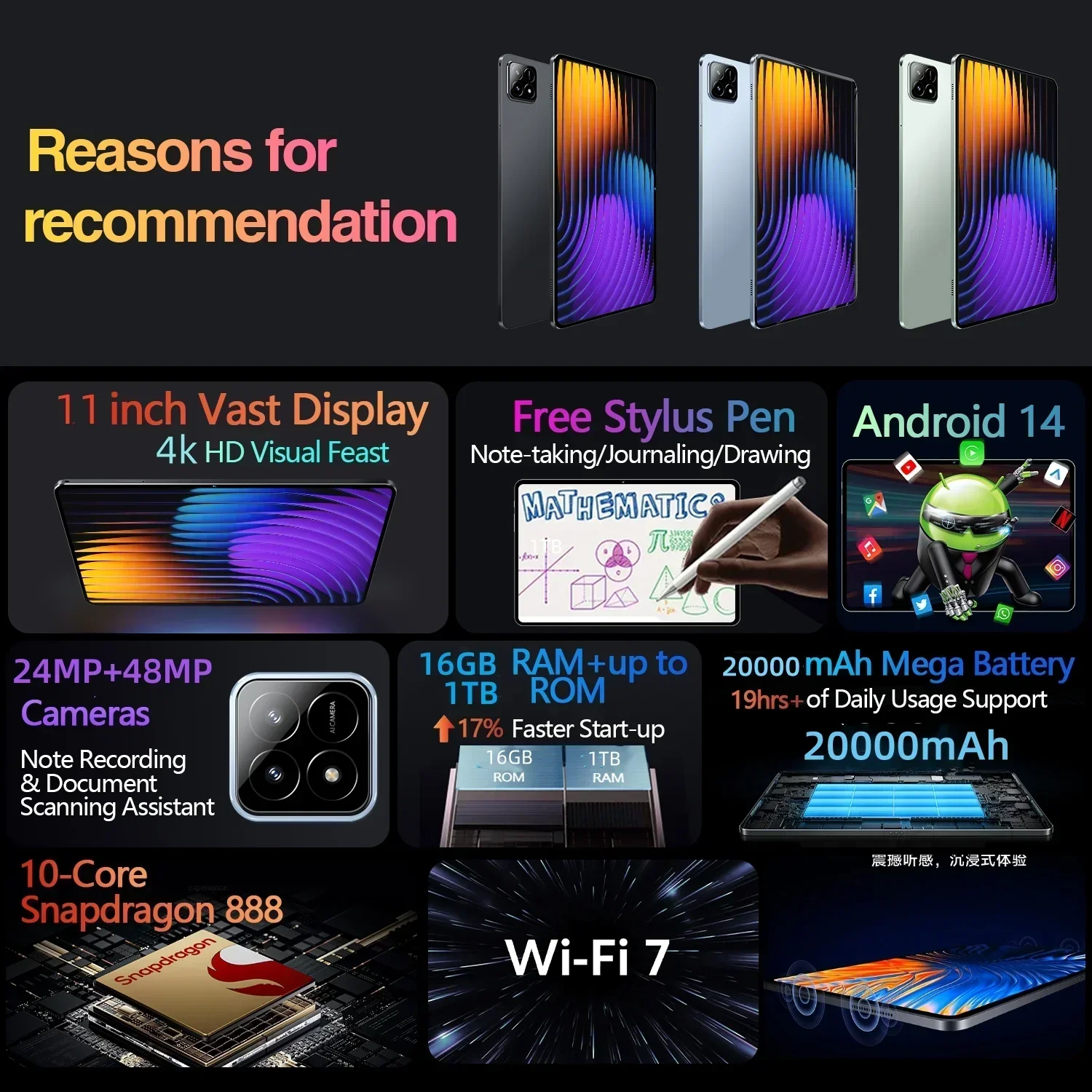2025 New Product Xioami Global Version Pad 7 Pro Android 14 Tablet 16GB+1T 11inch HD 4K 20000mAh 5G Dual SIM GPS WiFi Tablets PC 2