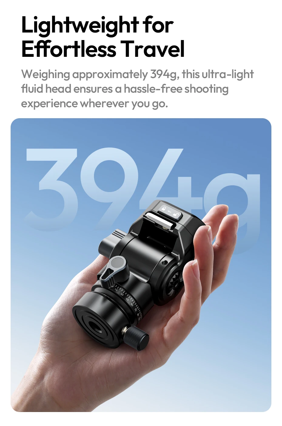 Fluid Tripod Head Quick Release Ball Head Max Load 4KG with 1/4'' 3/8'' Screw Ho