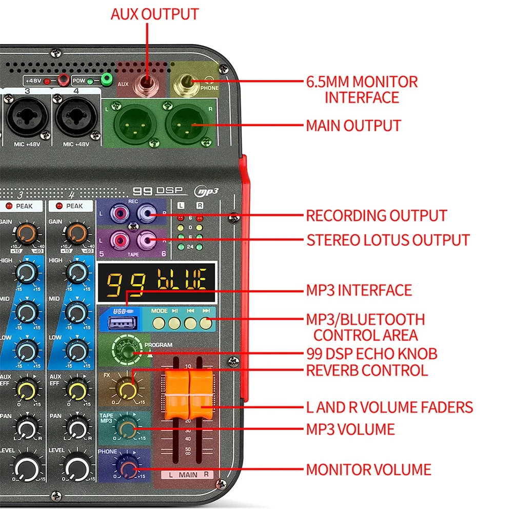 RE-4 PRO 4-Channel Sound Mixer 99 DSP Effects Professional Mixing DJ Console Bluetooth USB Interface Audio Mixer Record Computer