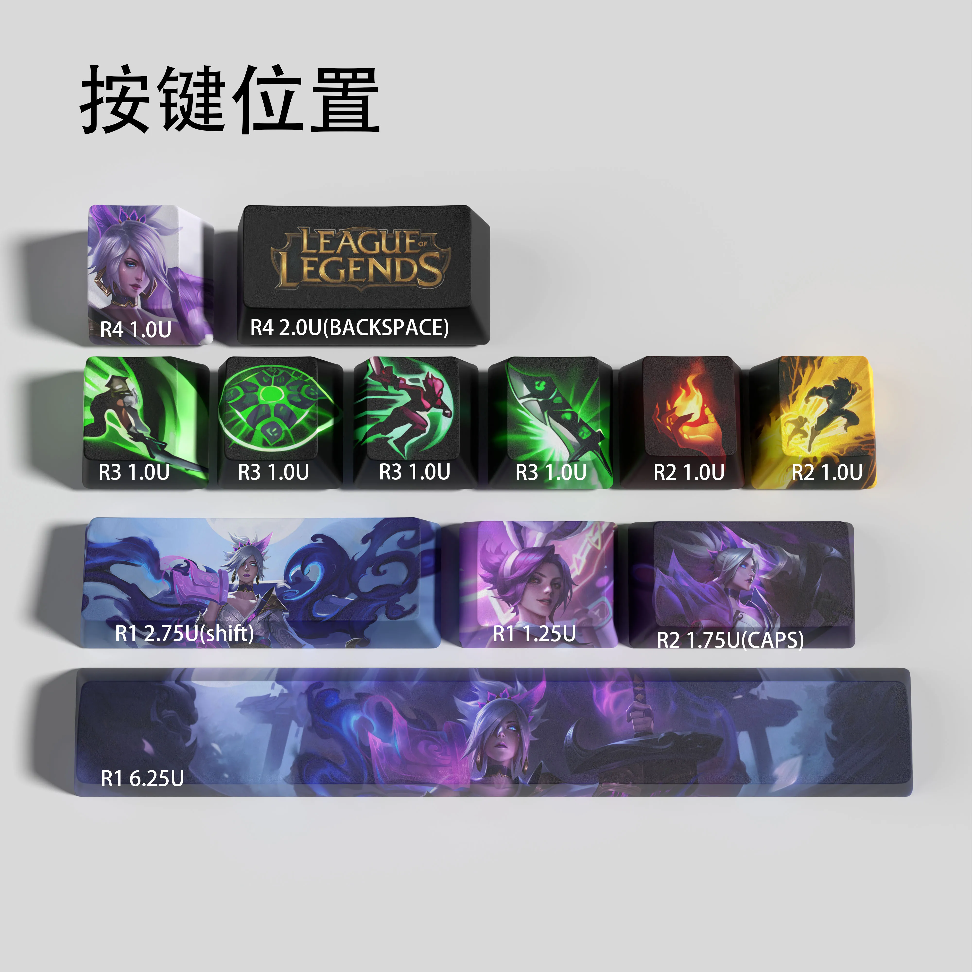 Liga Riven de lendas jogo keycaps, perfil