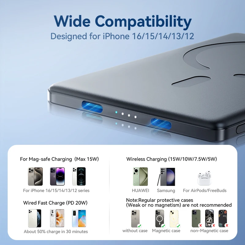 JOYROOM 0.35 Inch Ultra Slim Power Bank for Magsafe 5000mAh Wireless Portable Charger with USB-C Cable for iPhone 16/15/14/13/12 - Image 6