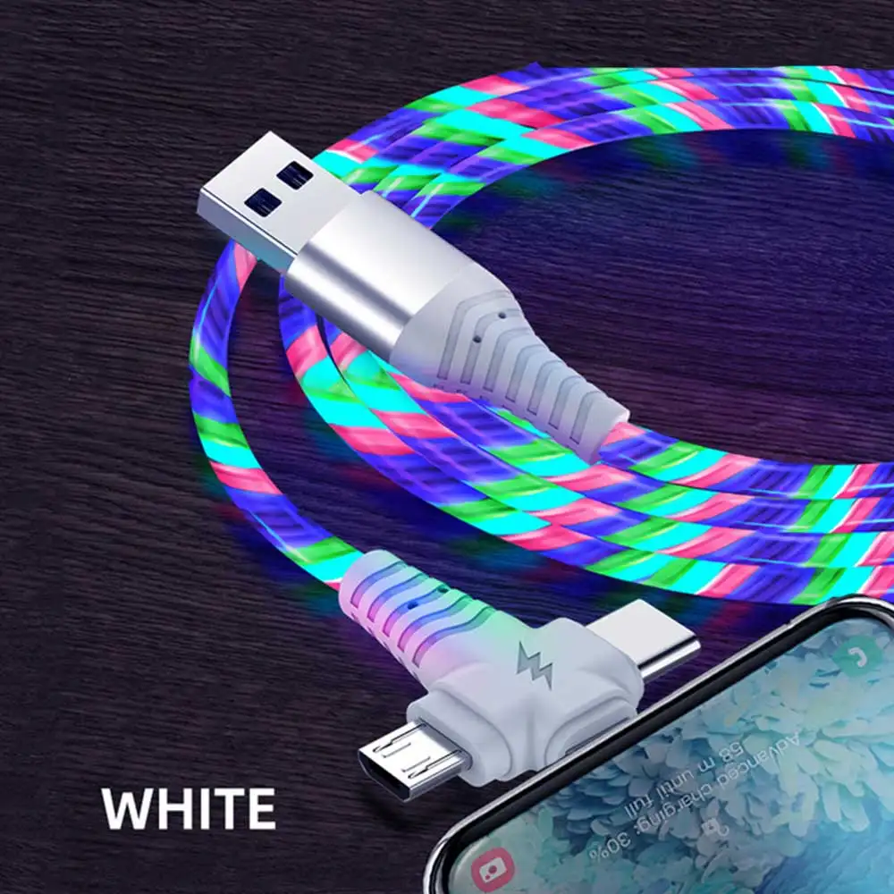 3in1 for Colorful