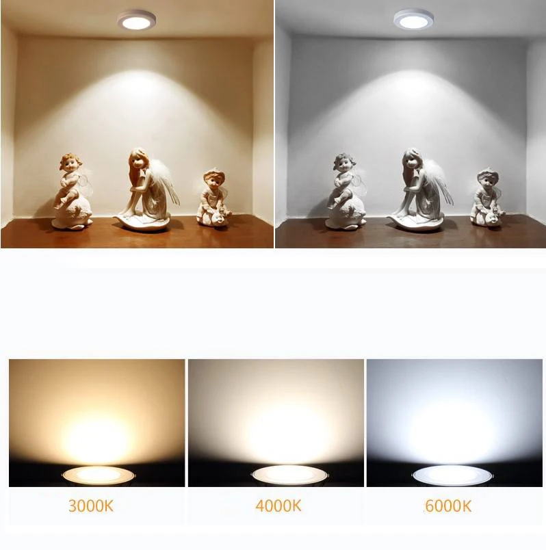 LED Downlight Mini Surface Mounted 220V 240V 5W 7W Panel Spot Light Ultra Thin Indoor Lighting Home Kitchen Cabinet Lamp