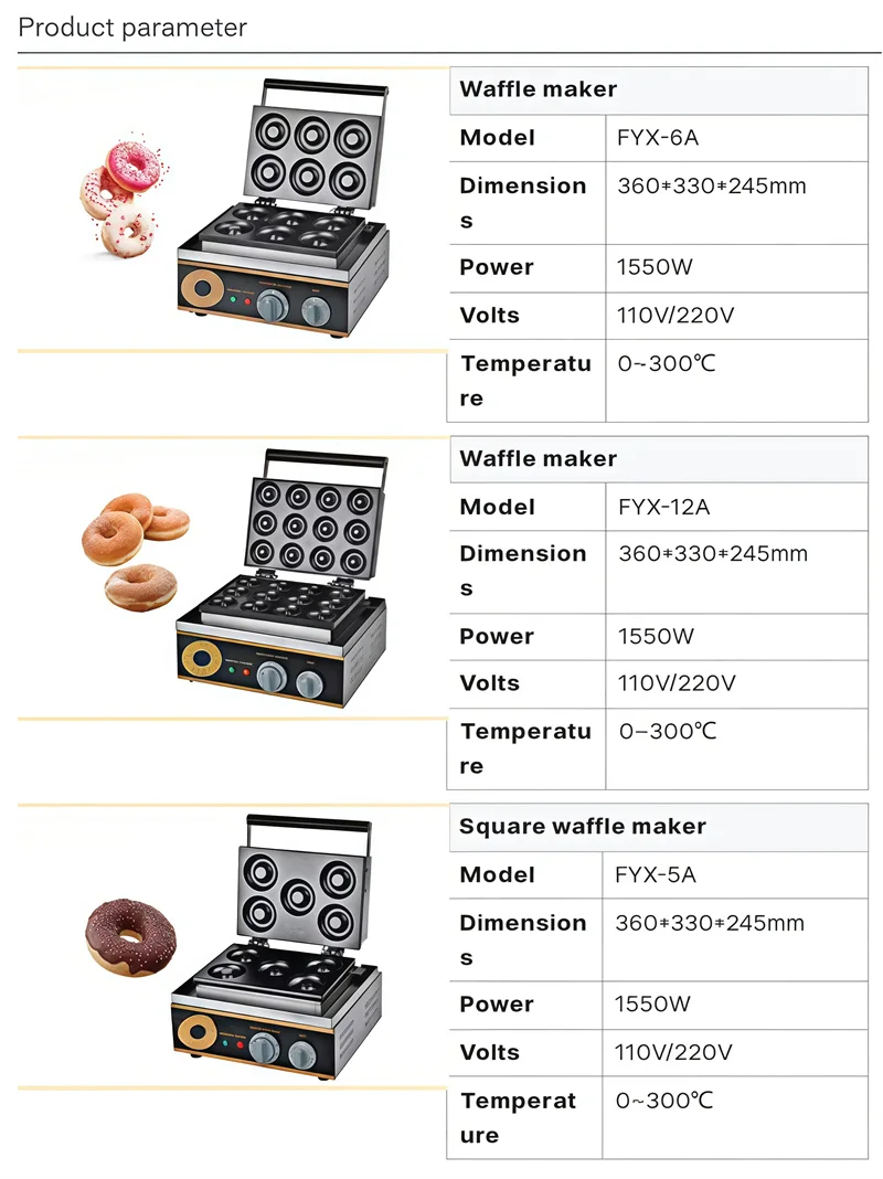 Donut-Maker Multifunktionale Donut-Maschine Succebuy 5-Loch Elektrischer Donut-Maker Kommerzielle Doughnut-Maschine Antihaftbeschichtet 1550W S7585Ee6789Bb458D9E934525B539E5B3R