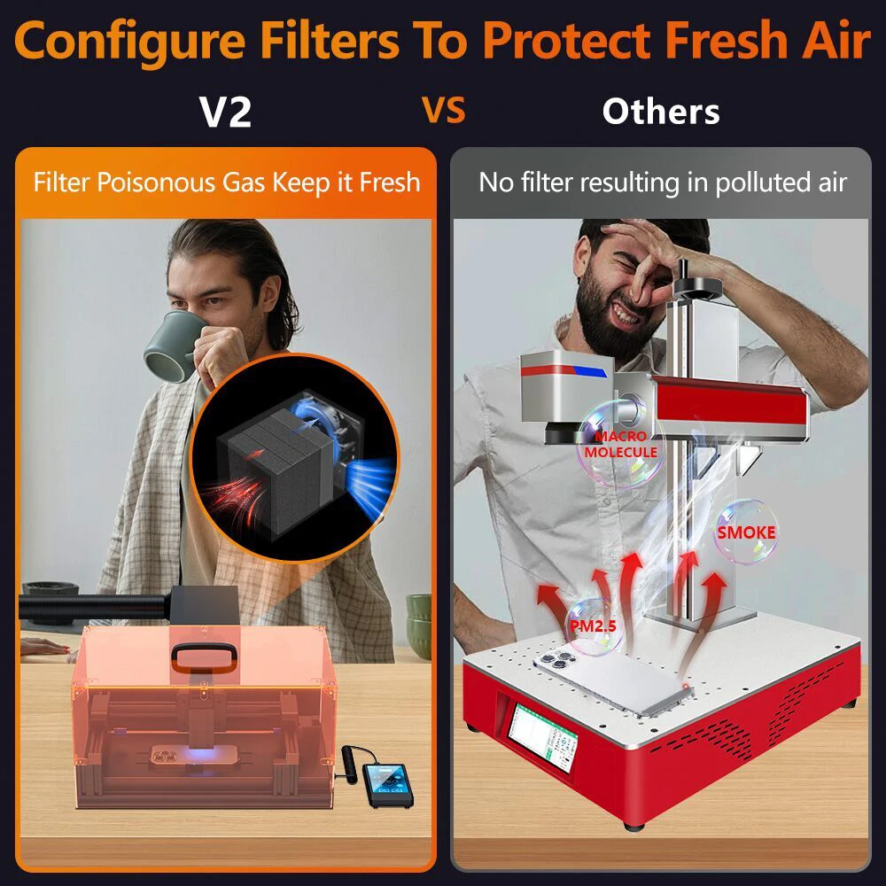 Mobile Phone Back Cover Laser Removal Separating Machine For iPhone X 11 13 14 15 Pro Max Marking Rear Glass Removal Repair Tool