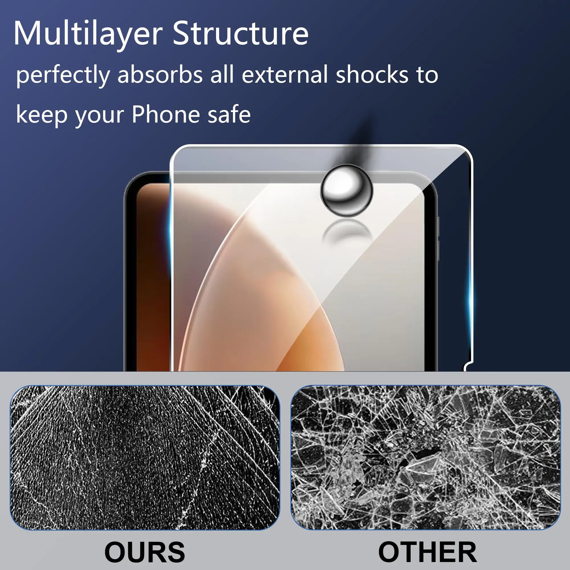 13.4 HD Clear Tempered Glass Screen Protector with Anti-Scratch 2.5D Radian Edge and 9H Hardness