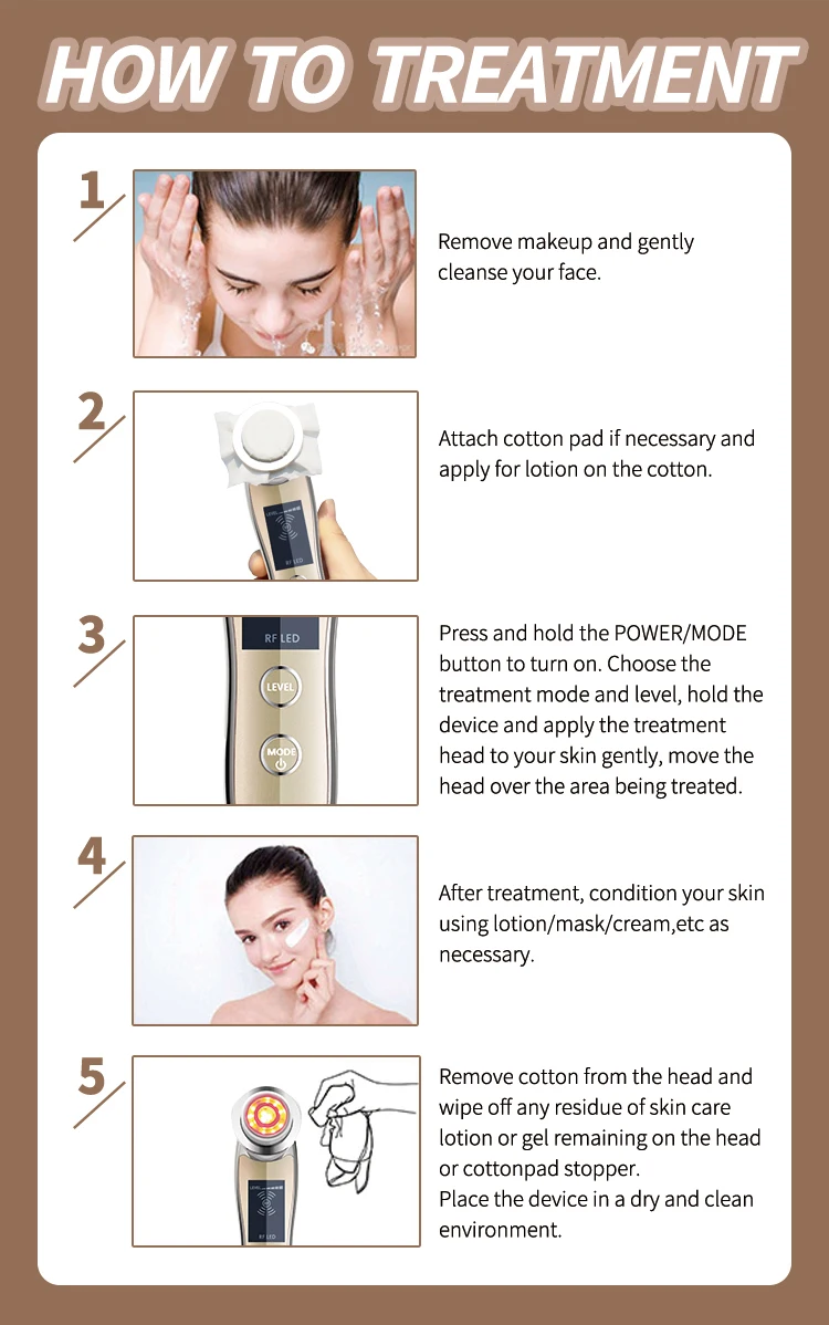 Heat Cool Microcurrent Facial Device 5 in 1 EMS Skin Tightening Machine Face Massager Skin Care Tool for Puffiness and Wrinkle