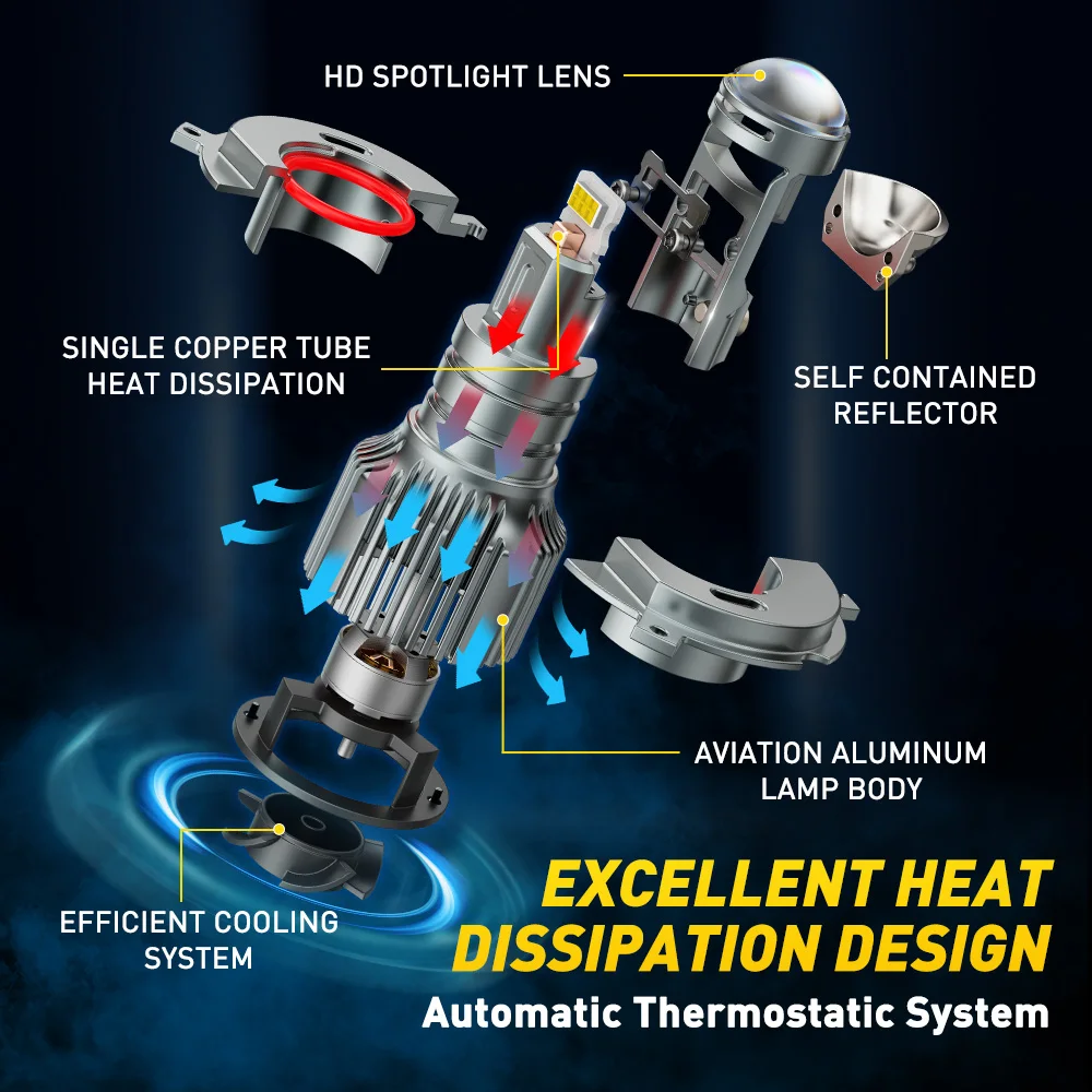 AUXITO 2개 터보 H4 LED 헤드라이트 전구 4300K 화이트 HB2 9003 상하향등 프로젝터 렌즈 드라이빙 헤드램프 110W CANBUS 30000LM