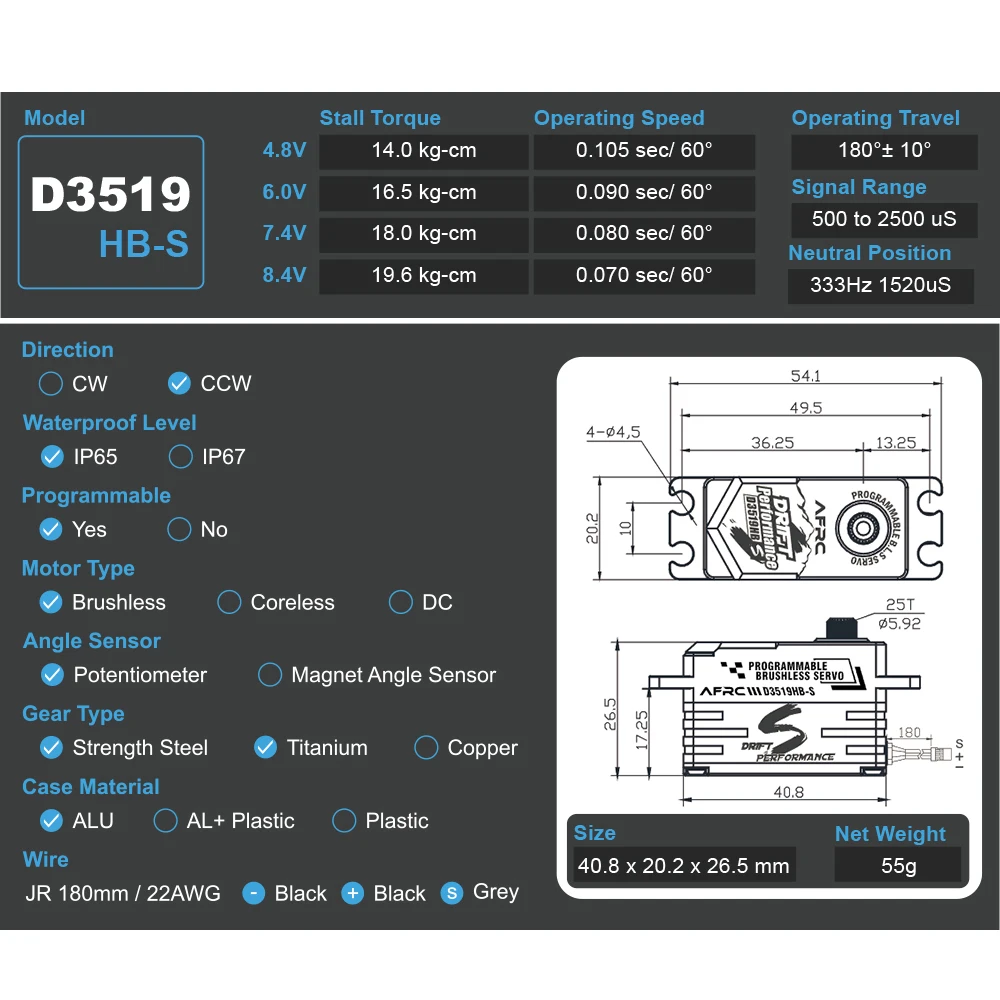 AFRC D3519HB-S α׷  HV 귯ø , 1/10 1/12 ε  帮Ʈ RC ڵ , DIY  ׷̵