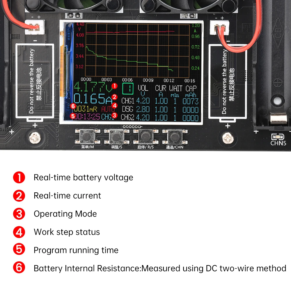 8/4/2 Channels 18650 Lithium Battery Capacity Tester Module MAh MWh 2.4″ LCD Digital Battery Power Detector Module Type-C Port 4
