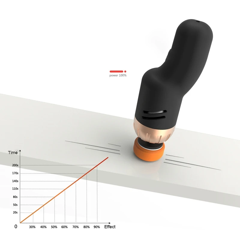 8000RPMCar Polisher Car Scratch Remover Machine Protection Car Scratch Solution Tools Automotive polisher Mini Polishing Machine