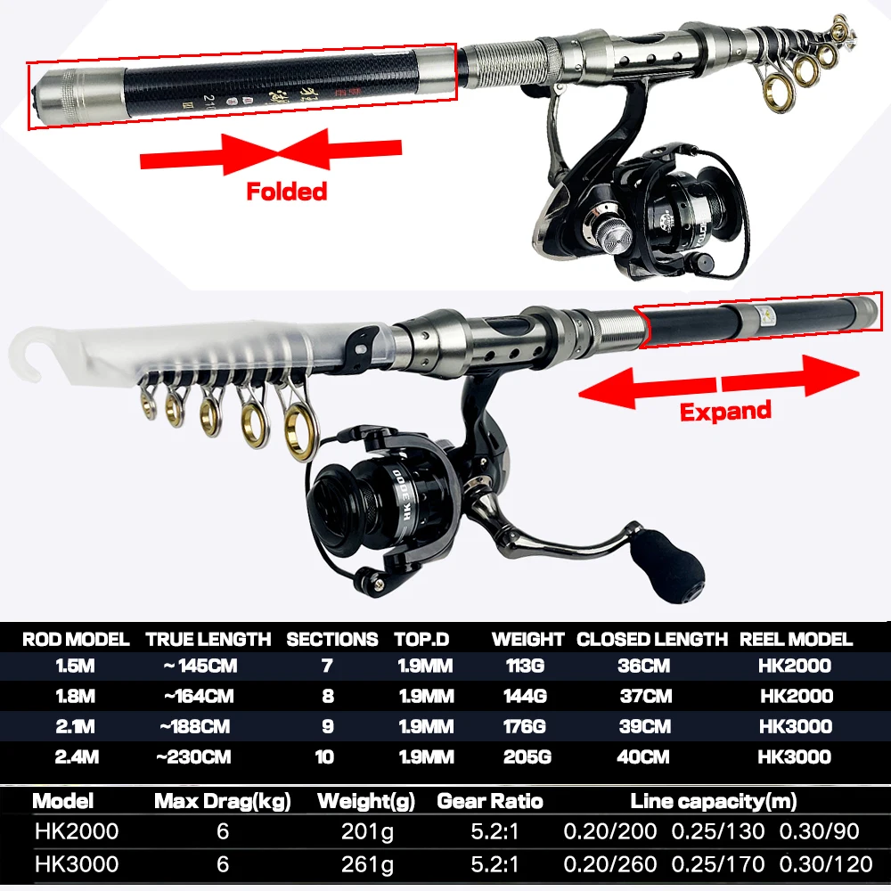 https://ae01.alicdn.com/kf/S758d044abde34c97bb71e7b544ad9506v/Spinning-Reel-Fishing-Rods-Combo-1-8m-2-1m-1-5m-2-4m-Carbon-Spinning-Rod.jpg