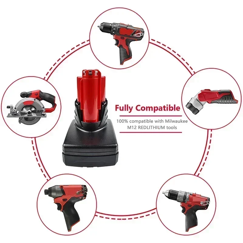 dsc-products