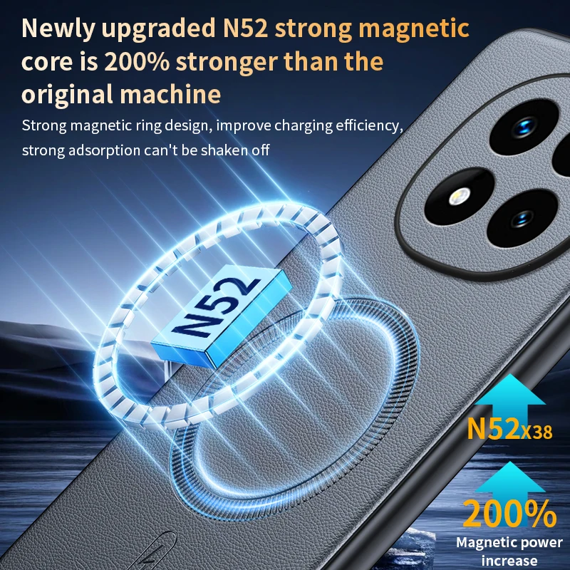 Magnetic Leather Shield Cover - High Quality Anti-Fingerprint, Non-Slip Protection