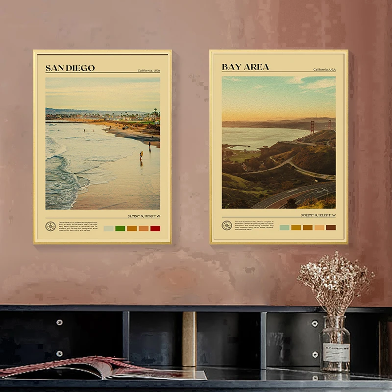 Digital Oil Painting Vintage Poster Kraft Paper Bar Cafe Home Decoration Landscape Collection Wall Sticker