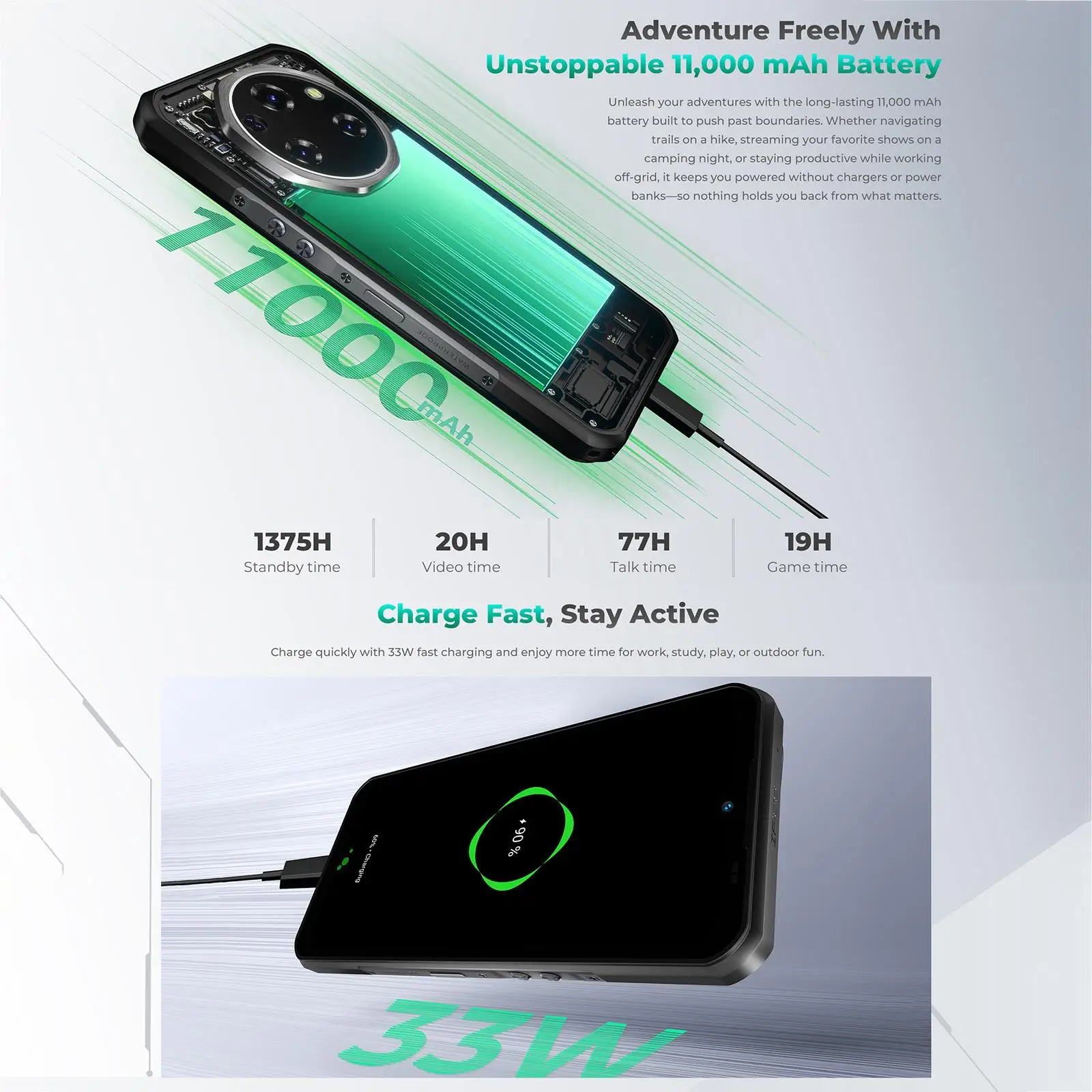 Oukitel WP62 Rugged Phone 8GB+256GB/12GB+512GB/16GB+512GB 33W 108MP Camera 6.6" Android 15 MediaTek Dimensity 7025 5G Smartphone