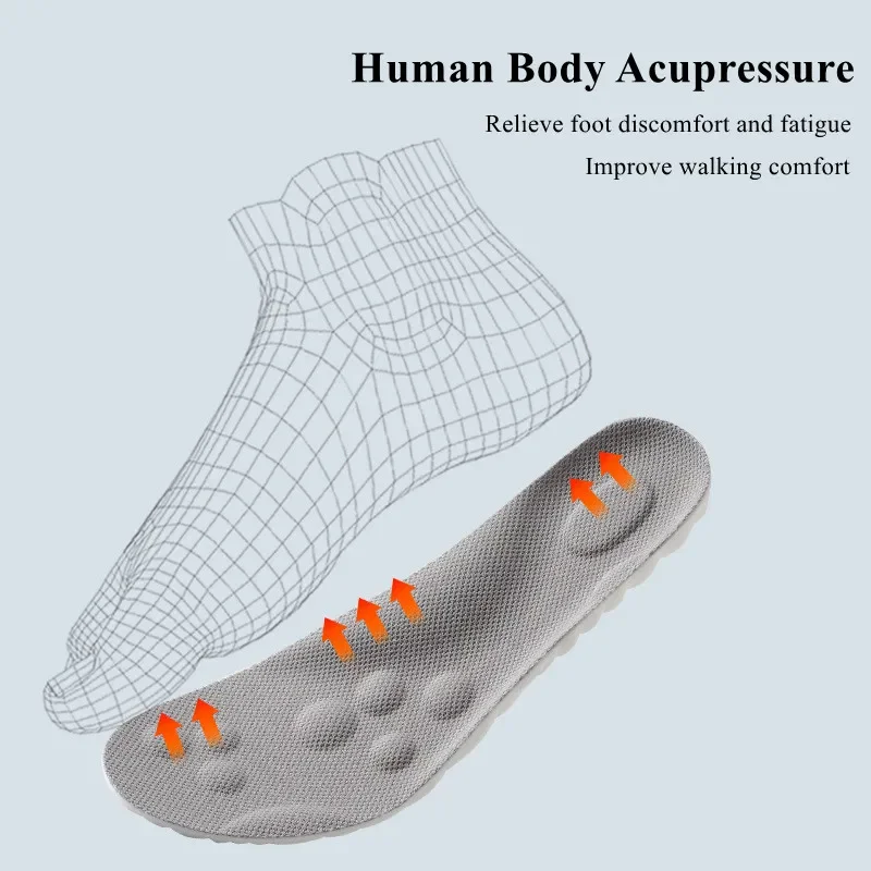 Рисунок 5 - Спортивные Сверхмягкие высокоэластичные стельки 4D