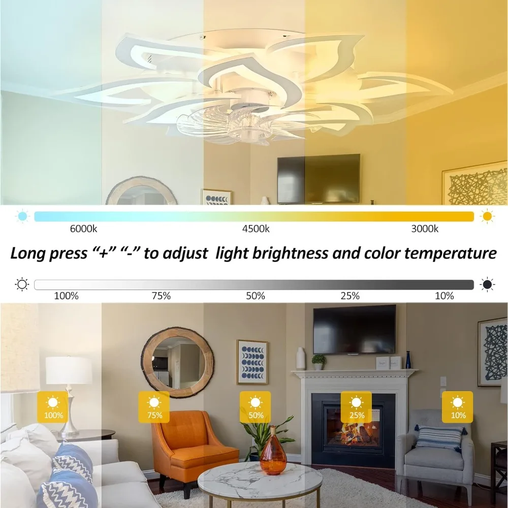 31.1-inch Ceiling Fans with Lights and Remote, Chandelier Ceiling Fans with 3 Color, 6 Speeds, Indoor Flush Mount