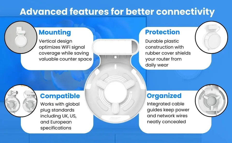 Stander Compatible con TP-Link Deco BE23/BE25/BE3600/BE5000 Mesh WiFi 7 Sistema de soporte de pared simple y robusto (blanco, 2 unidades