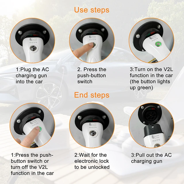 CILIENG Type 2 Câble de Recharge Voiture Electrique 22kW, EV