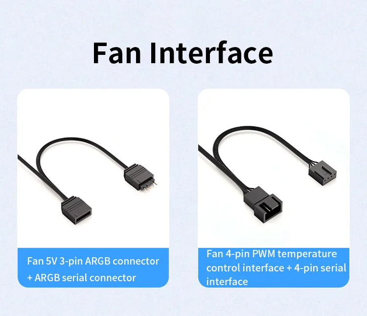 Prism S1 Chassis Fan 120MM ARGB 5V 3Pin PWM PC Cooling Fan Cooler for PC Case 80