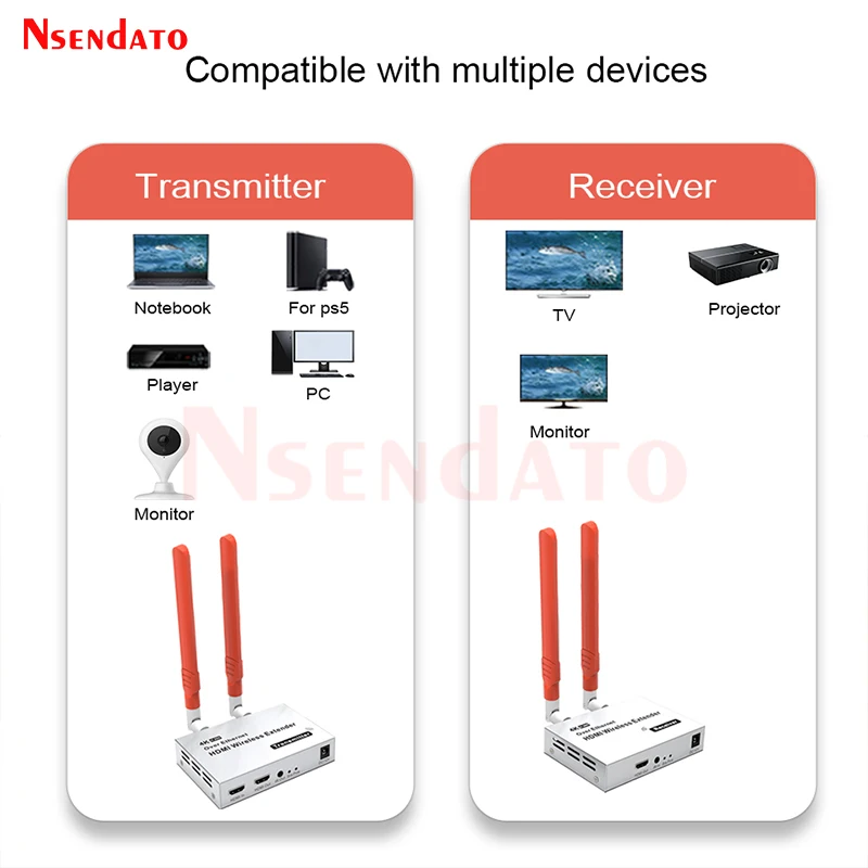 5.8G HDMI Wireless Extender Kit 4K 1080P 300m 1 TX-4 RX HDMI Wireless Video Transmitter Receiver with IR HDMI Loop-Out For TV PC