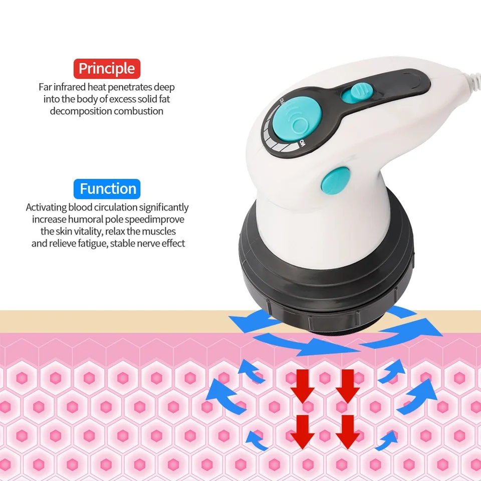 4-in-1 Elektrisches Massagegerät Muskelentspannung Rollenball Wellenmassagekopf Körpermassagegerät_voghion.com