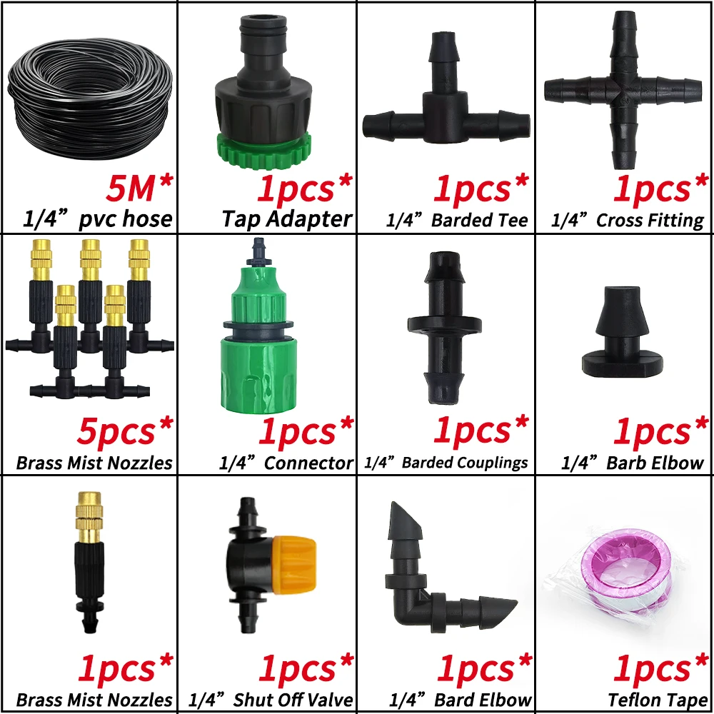 KIT001-5M