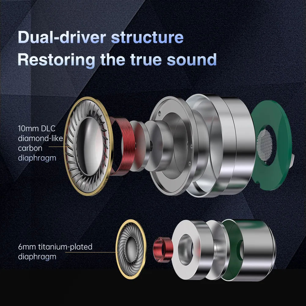 Рисунок 4 - Наушники-вкладыши TRN MT4 PRO 2DD