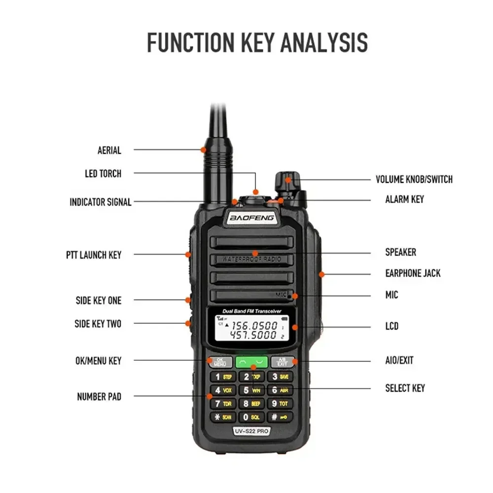 2PCS Baofeng UV-S22 Pro V2 10W Power Waterproof Walkie Talkie Type-C Powered 50KM UHF VHF Programming Cable Long Range FM Radio 5