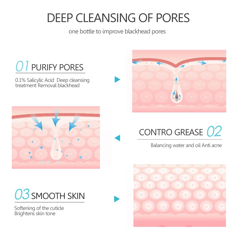 Salicylic Acid Facial Cleanser Face Wash Foam skincare Remove Black Dots Rejuvenation Moisturizing Face Cleanser Skin Care 4