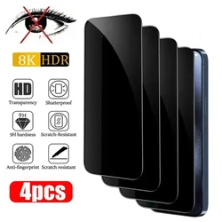 Premium Privacy Screen Protector - Anti - Spy Glass Shield - Galaxy A42 5G