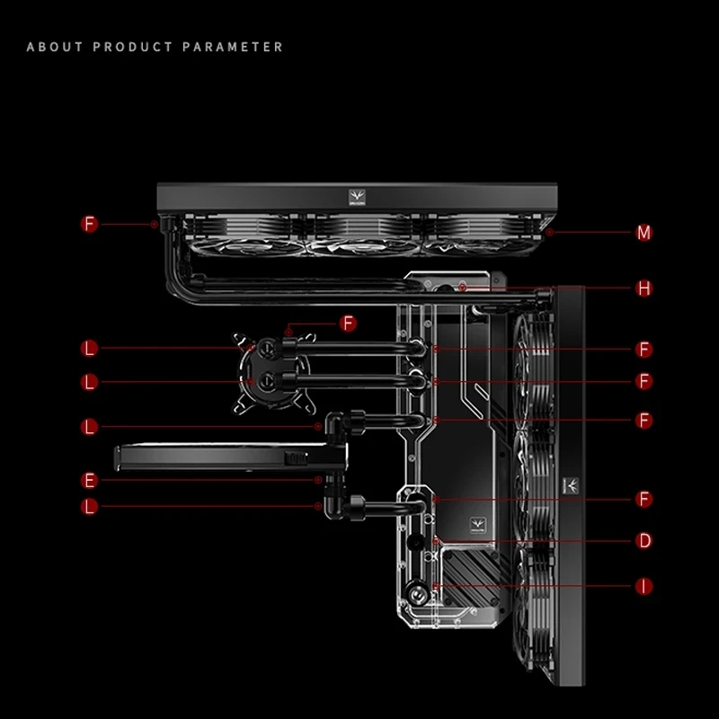 Granzon Advanced Distro Plate For Asus ROG Hyperion GR701 Case