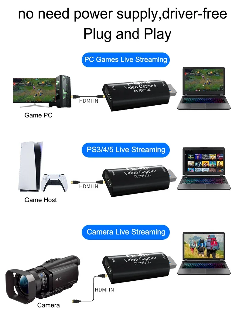 MS2130 4K HDMI To USB 3.0 Audio Video Capture Card Game Recording for PS4 PS5 Camera Laptop PC Live Streaming 1080P 60fps YUY2